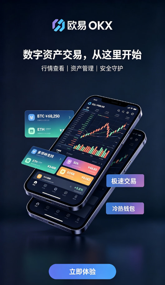 欧交易所APP注册与实名